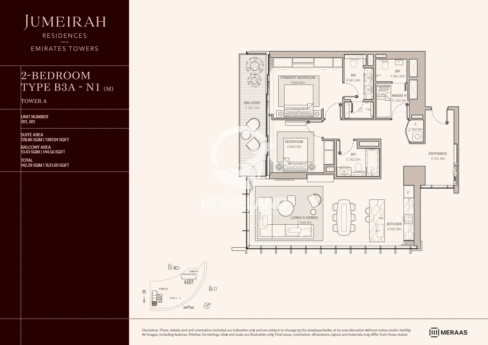 2 BR Type B3A-N1